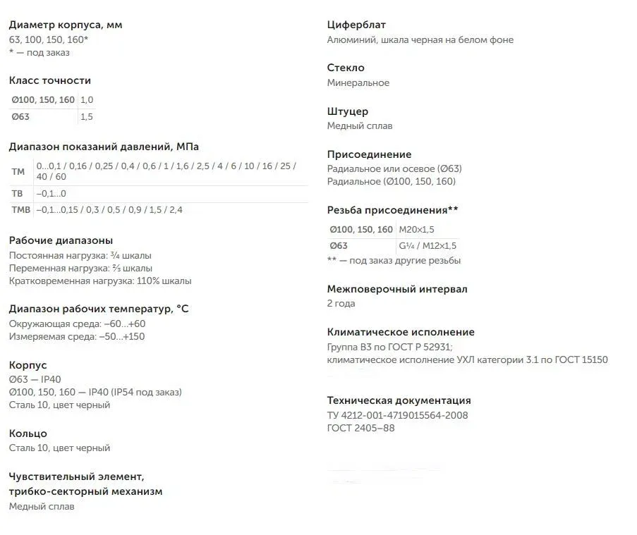 Характеристики