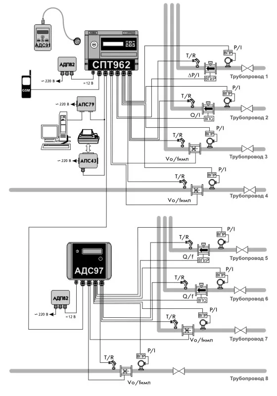Схема СПТ962