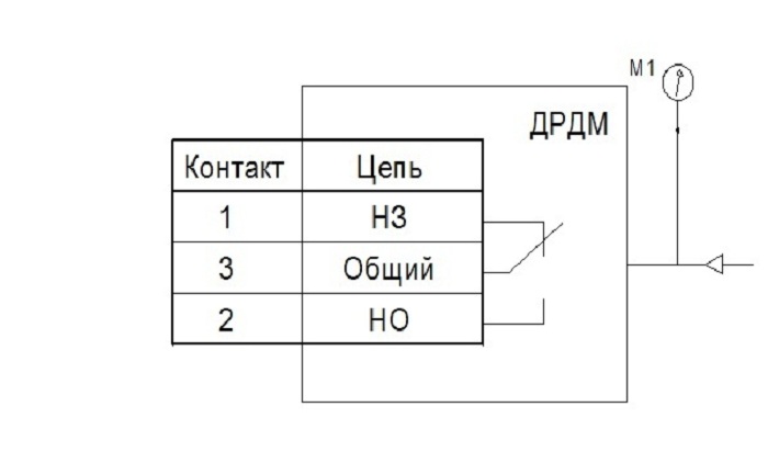 Схема внешних подключений Схема внешних подключений
